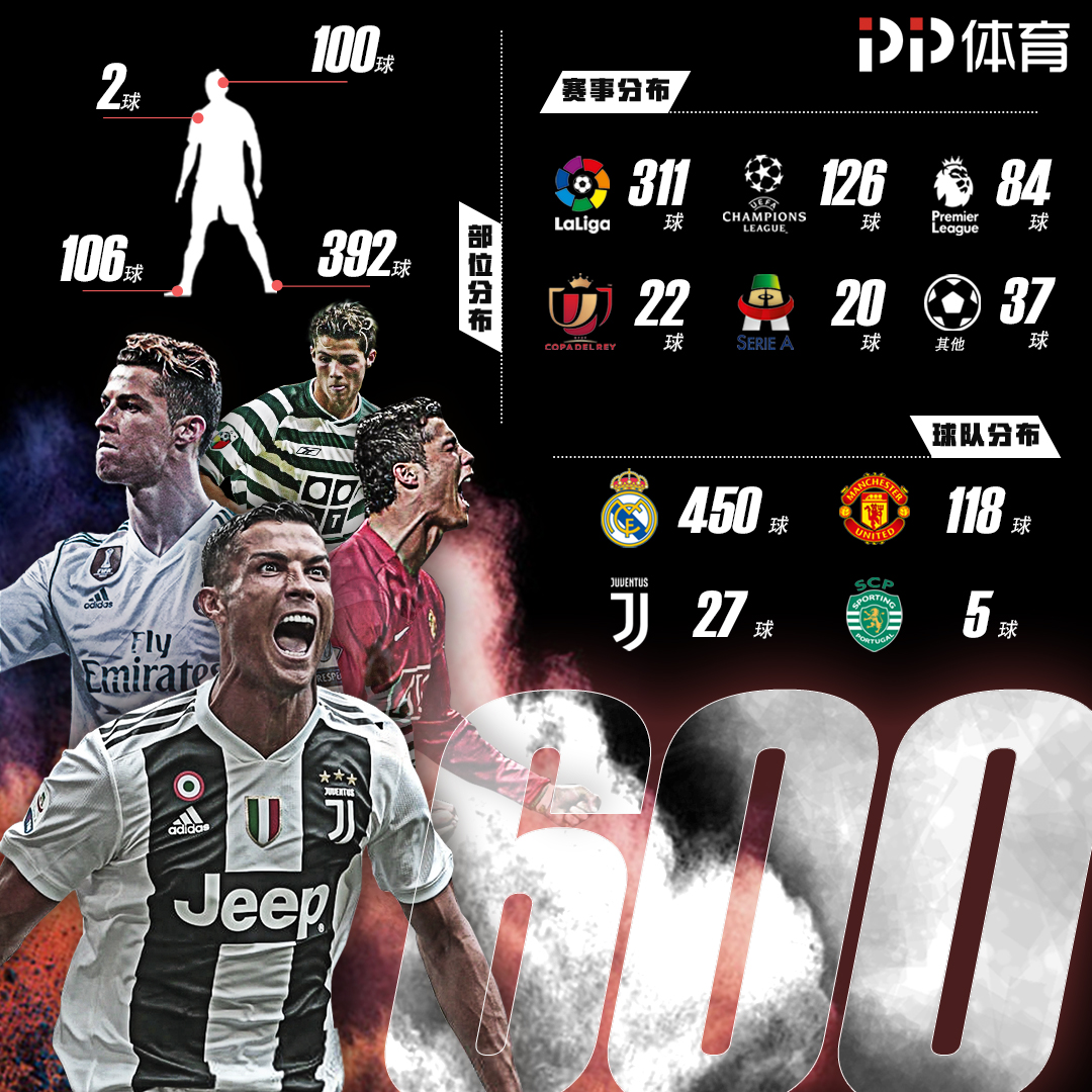 意媒：国米现场考察帕尔马中场贝尔纳韦，考虑让其做恰20替补（意媒：国米赴现场考察帕尔马中场贝尔纳韦，拟将其作为恰20的替补人选）